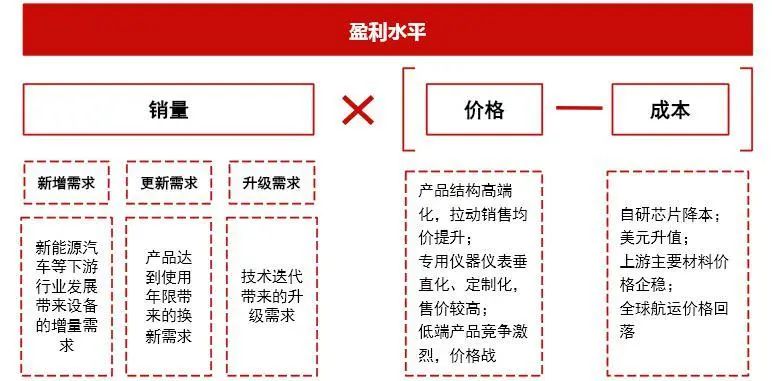 2024新奥资料免费精准天天大全,处于迅速响应执行_程序版3.709