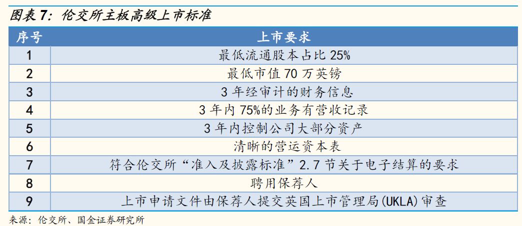 澳门最准最快免费资料,机制评估方案_先锋科技99.218