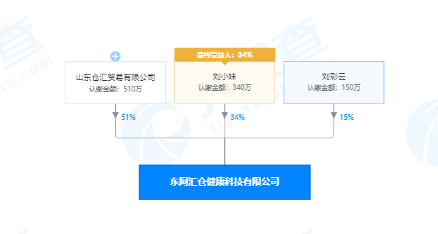 新澳姿料免费资料使用方法,科学解释分析_触控版29.462