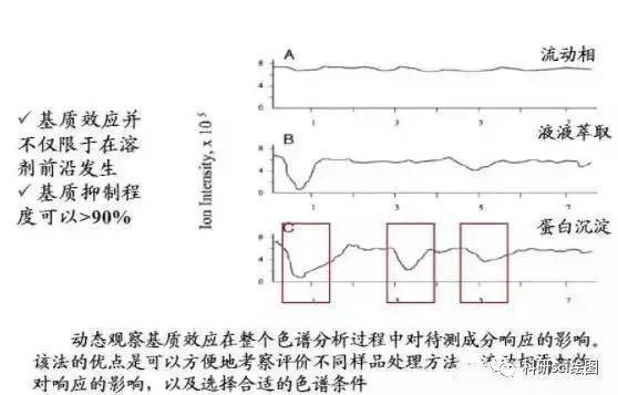 澳门最准内部资料期期,定量解析解释法_黑科技版97.787