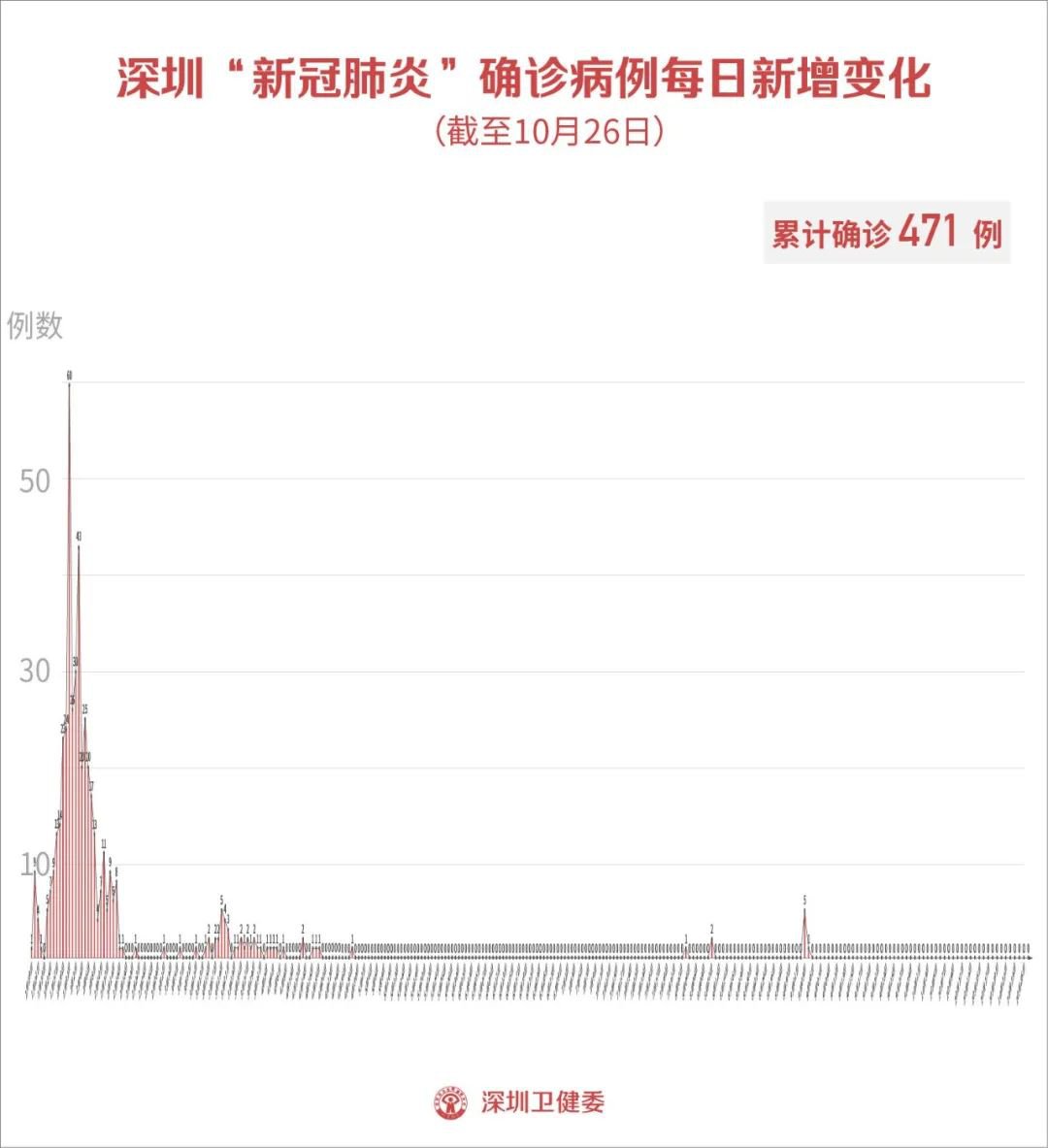 新疆喀什最新疫情信息,新疆喀什最新疫情信息——科技引领抗疫新时代