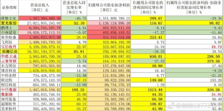商丘LED显示屏维修 第436页
