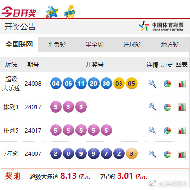 贞硕商显智能科技 第403页