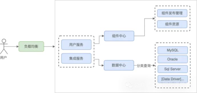 商丘LED显示屏维修 第394页