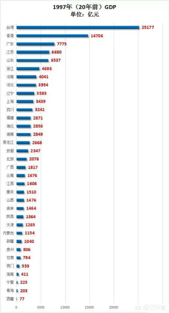商丘LED显示屏维修 第391页