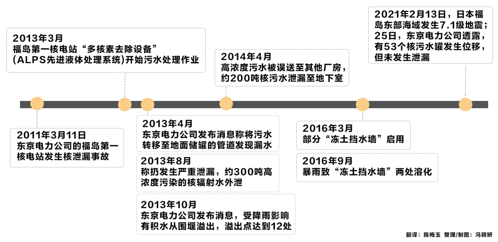 贞硕商显智能科技 第397页