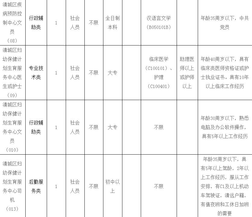 清远市最新招聘信息,清远市最新招聘信息，启程，探索自然美景的旅行