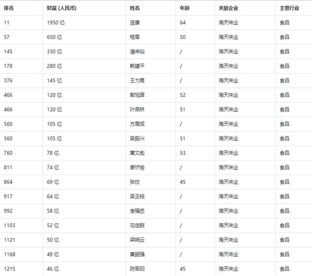 贞硕商显智能科技 第389页