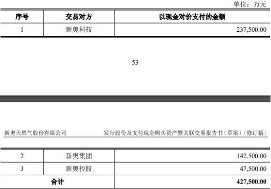 贞硕商显智能科技 第386页