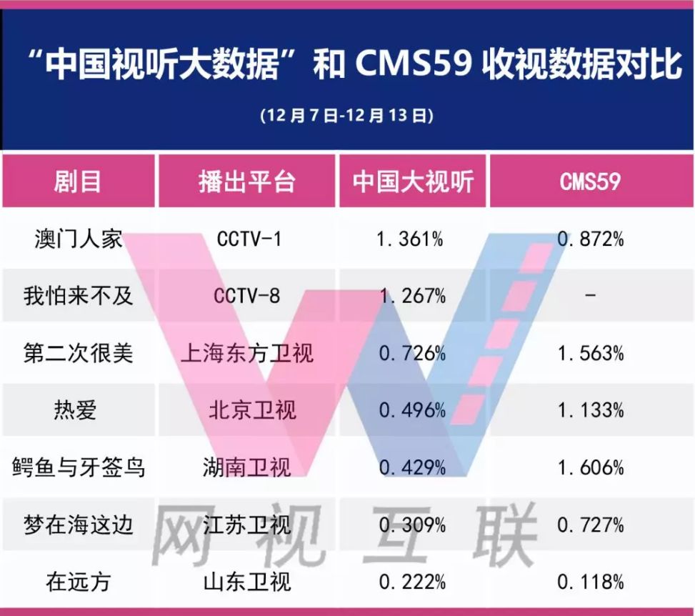 商丘LED显示屏维修 第378页
