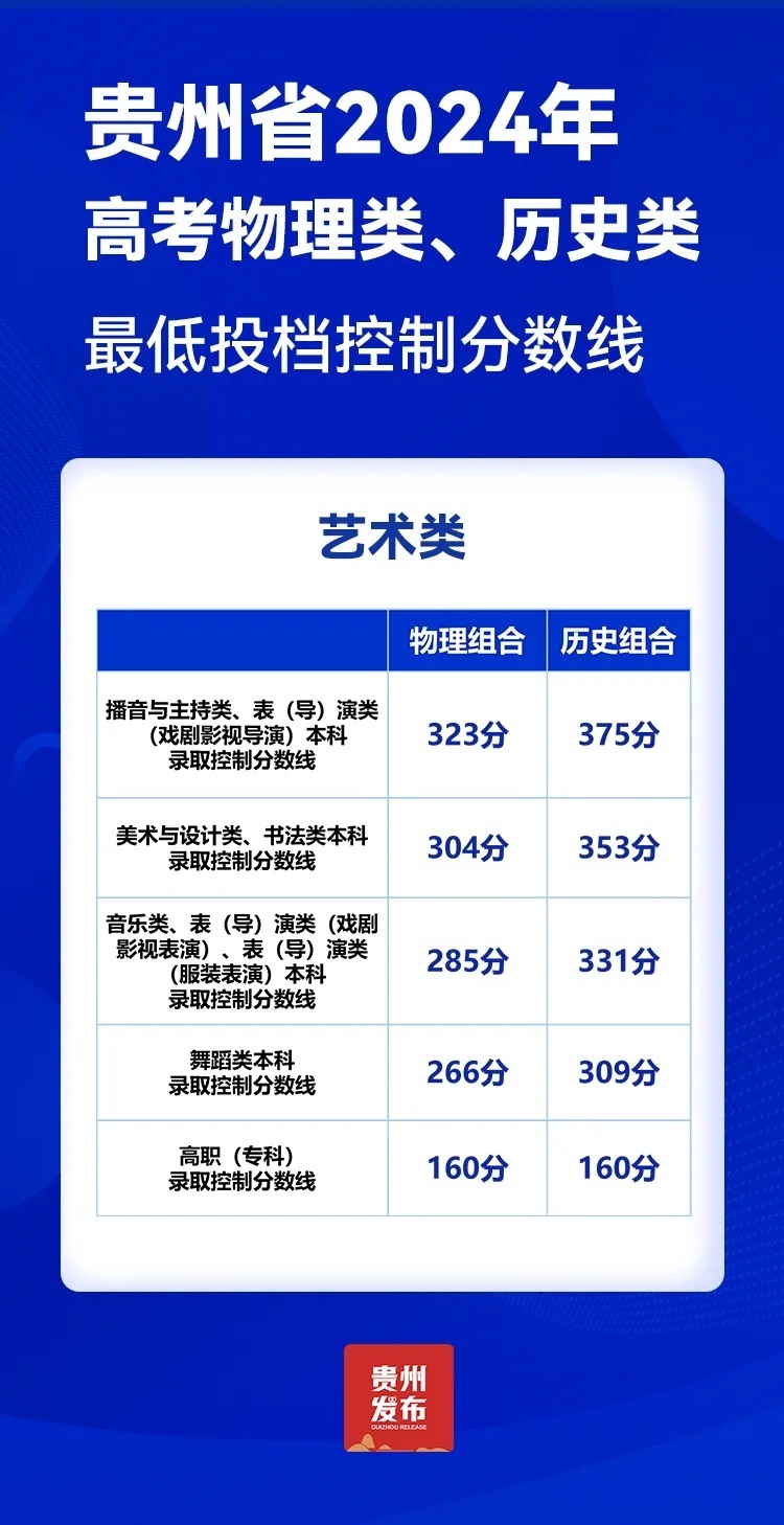 商丘LED显示屏维修 第376页