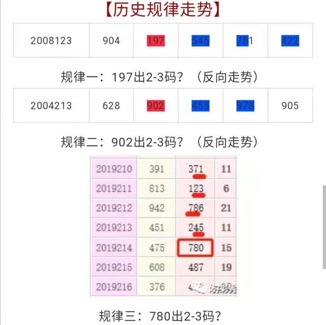 商丘LED显示屏维修 第365页