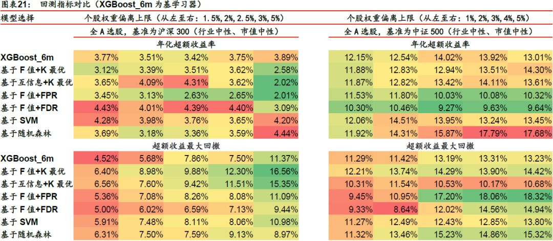 第1391页