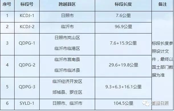 第1378页