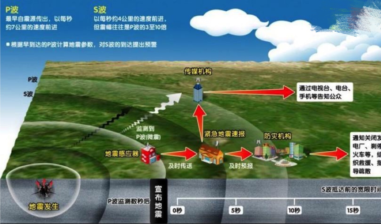 贞硕商显智能科技 第341页