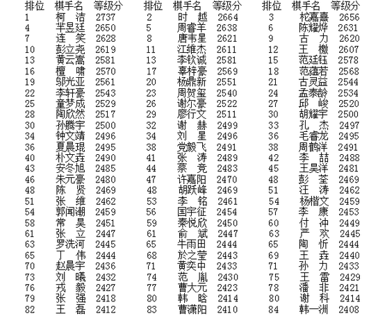 贞硕商显智能科技 第325页