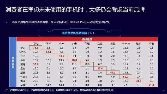 贞硕商显智能科技 第319页