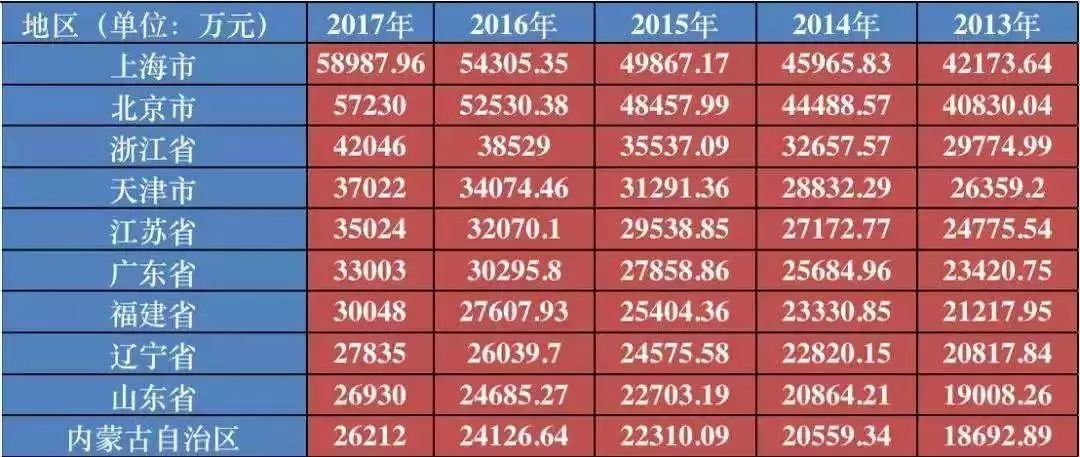 商丘LED显示屏维修 第303页