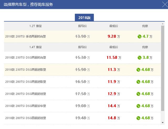 贞硕商显智能科技 第309页
