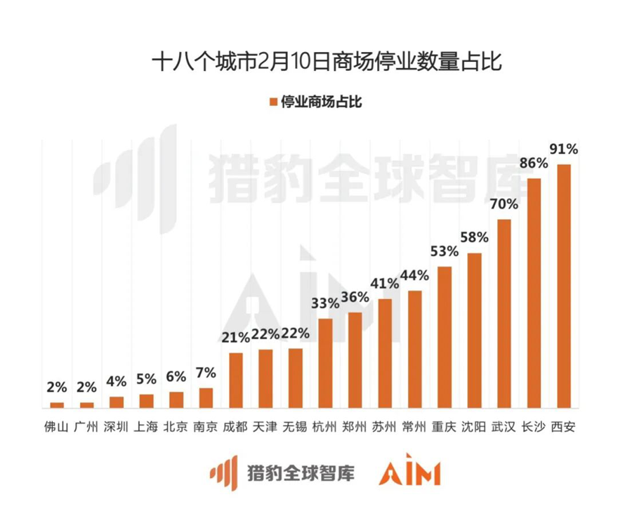 第1090页