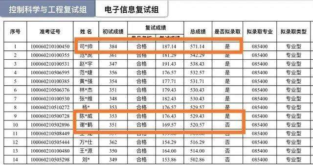 贞硕商显智能科技 第244页