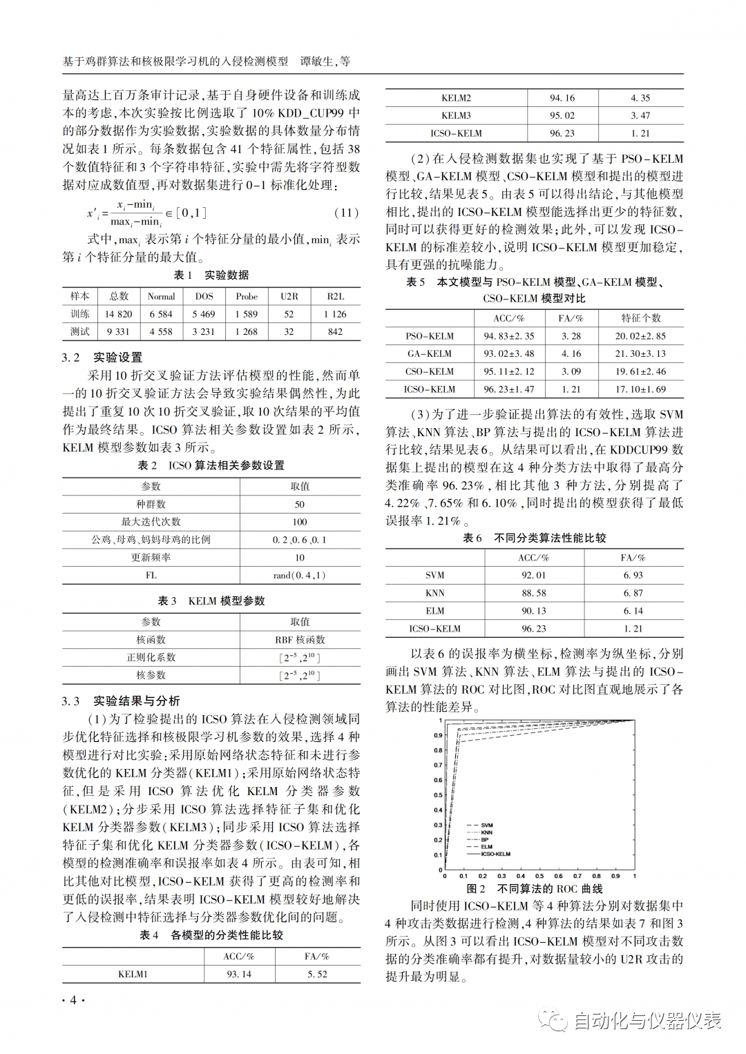 第899页
