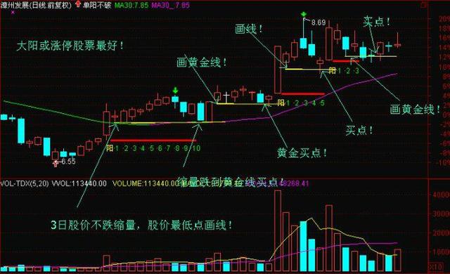 股票易事特深度分析与观点阐述