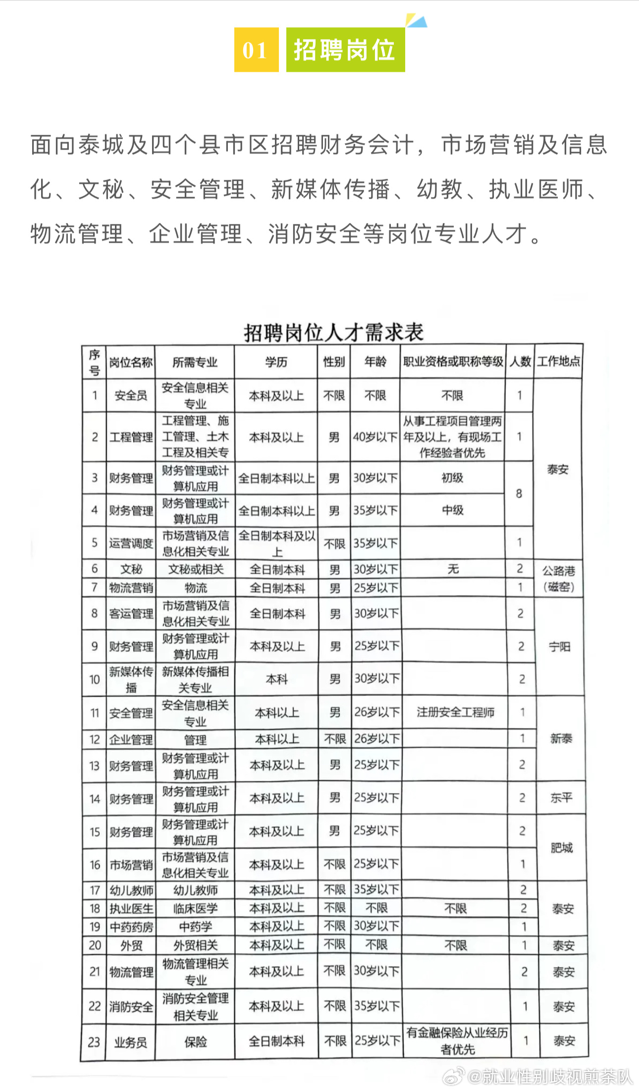 第768页