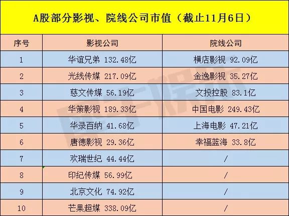 第742页