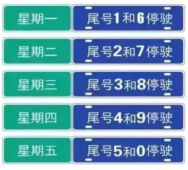 安阳最新限号措施背后的温情故事