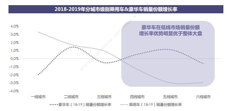 贞硕商显智能科技 第168页