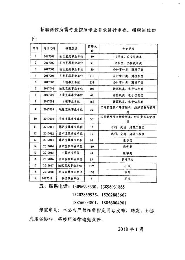 第468页