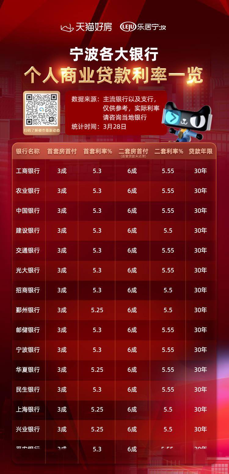 商丘LED显示屏维修 第164页