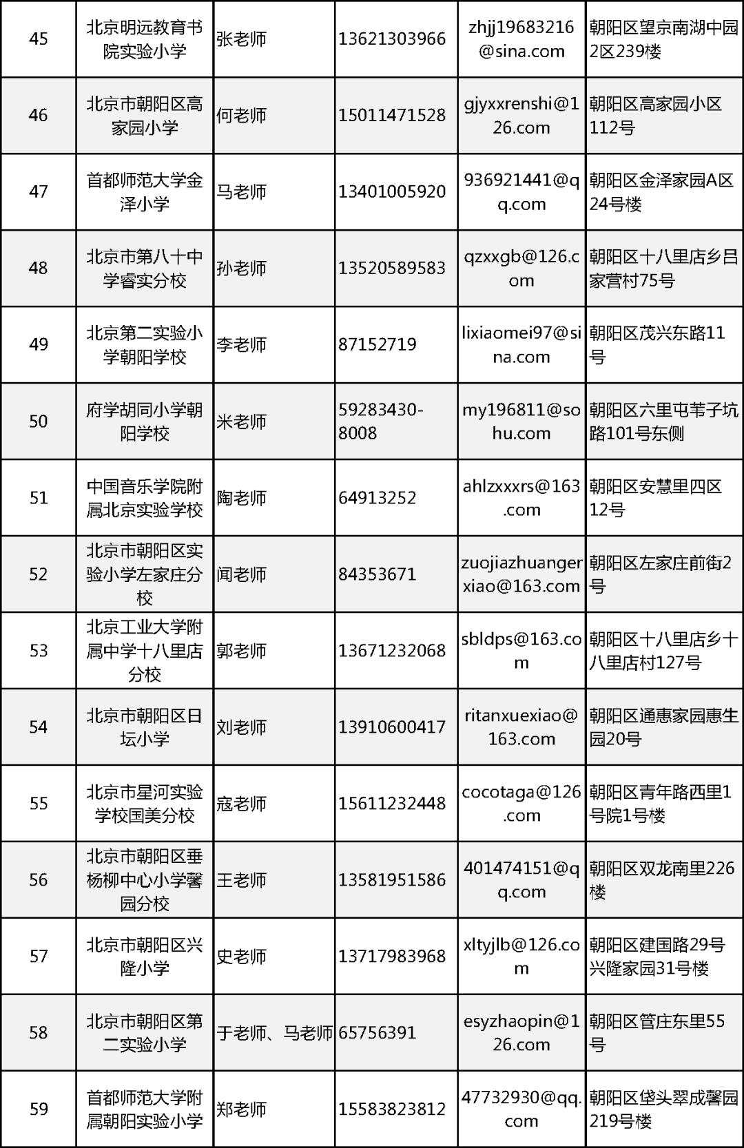 第424页