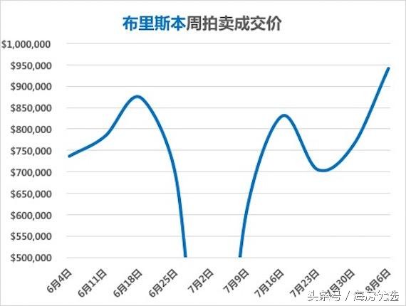 第546页