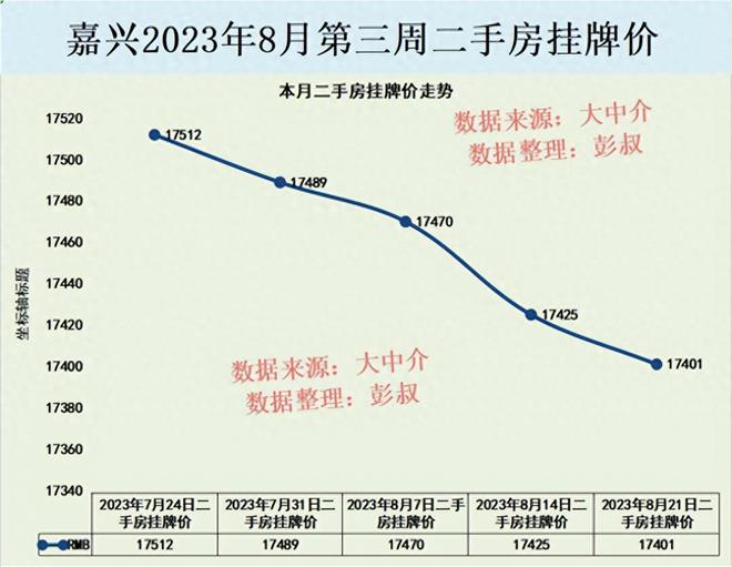 第315页