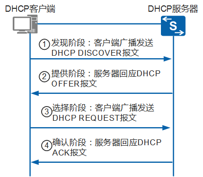 最新减刑政策详解及步骤指南，适用于初学者与进阶用户
